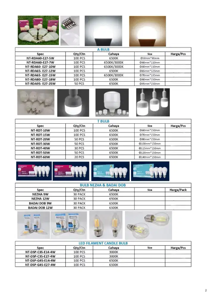 Navigate-spesialis LED