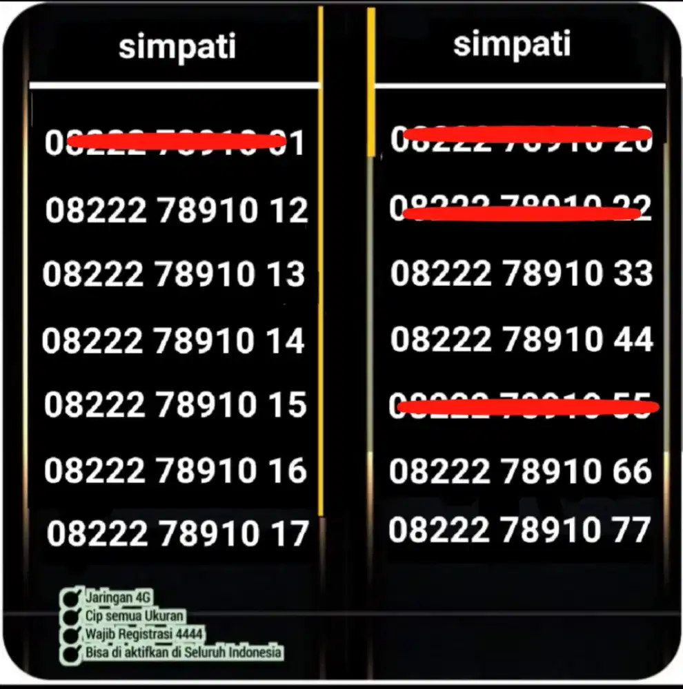 Nomor Cantik Telkomsel Simpati