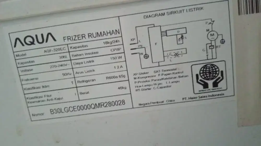 Jual cepat bisa nego