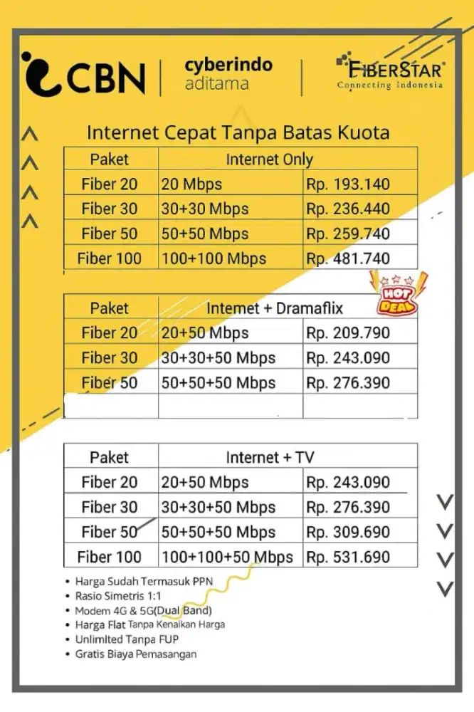 CBN Fiber Star Desenber