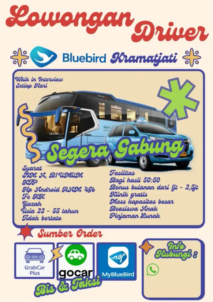 Loker Driver dan Pengemudi