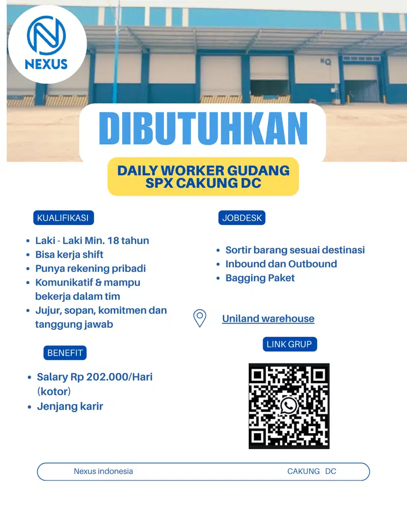 LOWONGAN KERJA CAKUNG DC