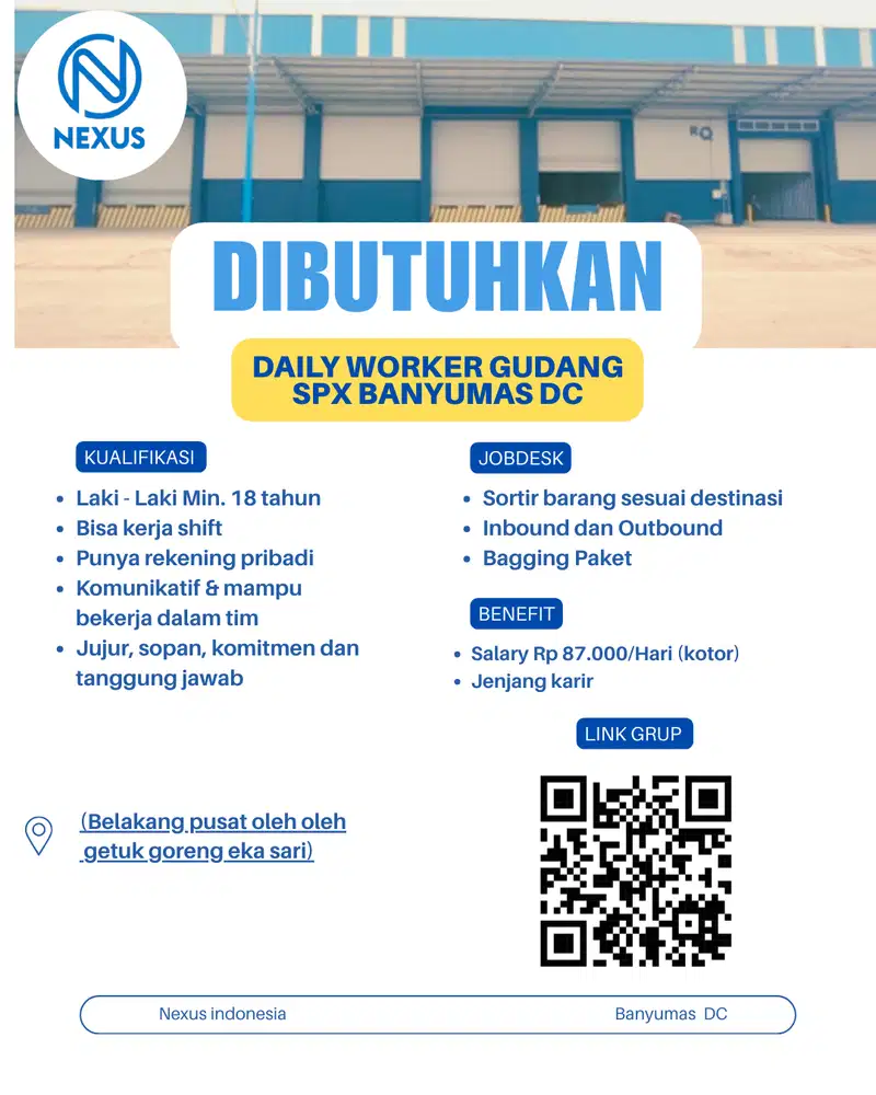 LOWONGAN KERJA BANYUMAS DC