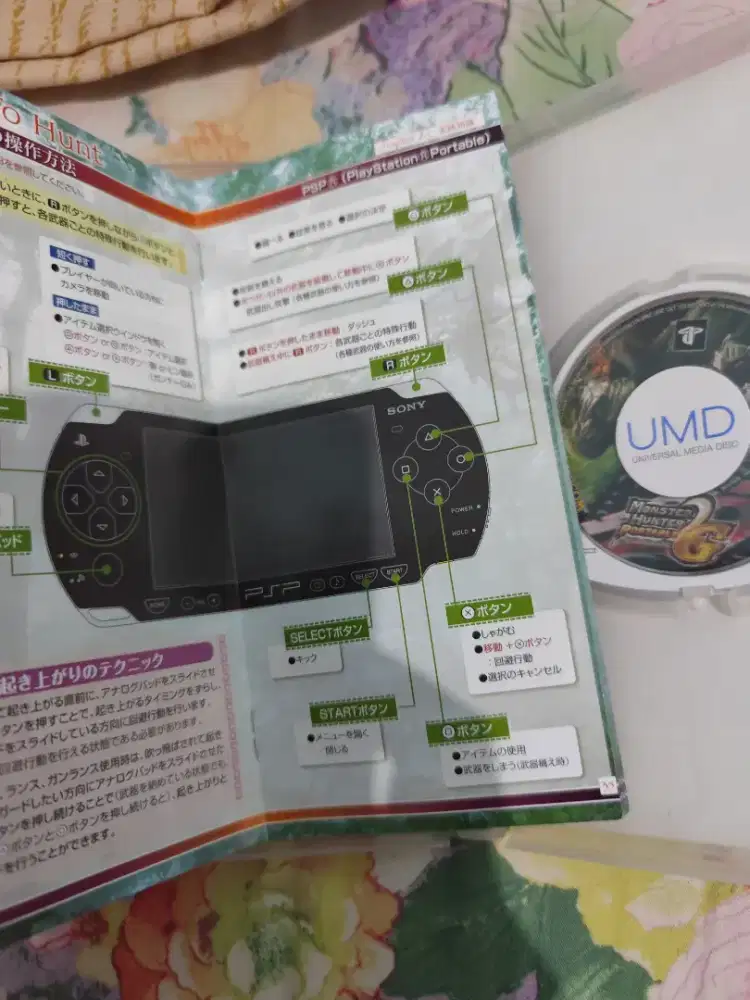 Monster hunter portabel game