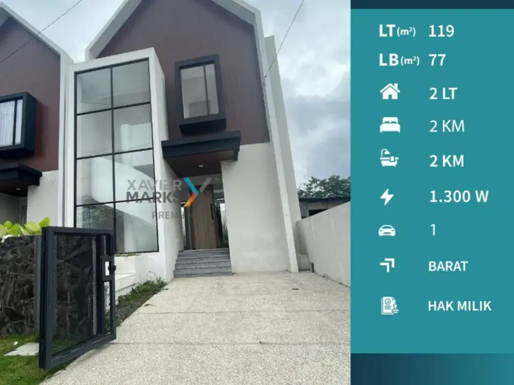 Dijual Rumah 2 Lantai Minimalis Modern di Greenland Tidar Malang