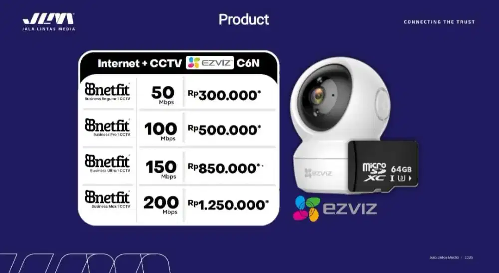 Promo wifi internet bnetfit bisnis