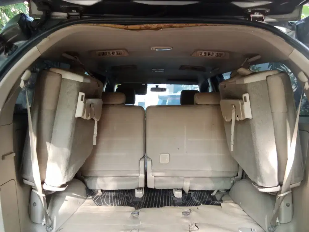 Toyota Kijang Innova 2007 Bensin