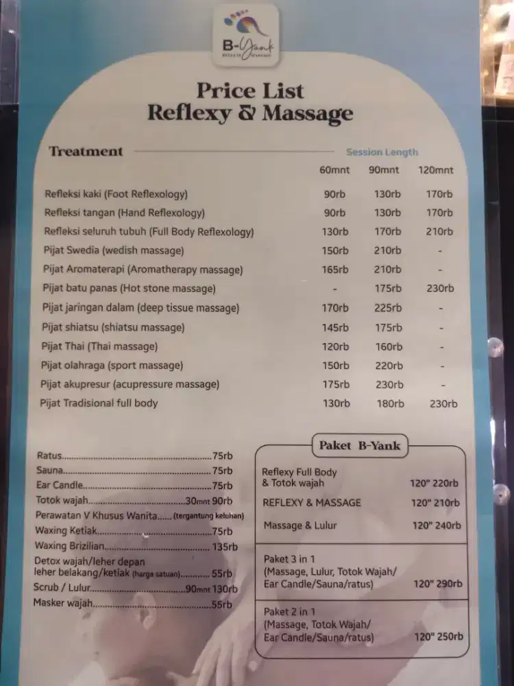 Lowongan Pekerjaan Untuk Therapist Wanita