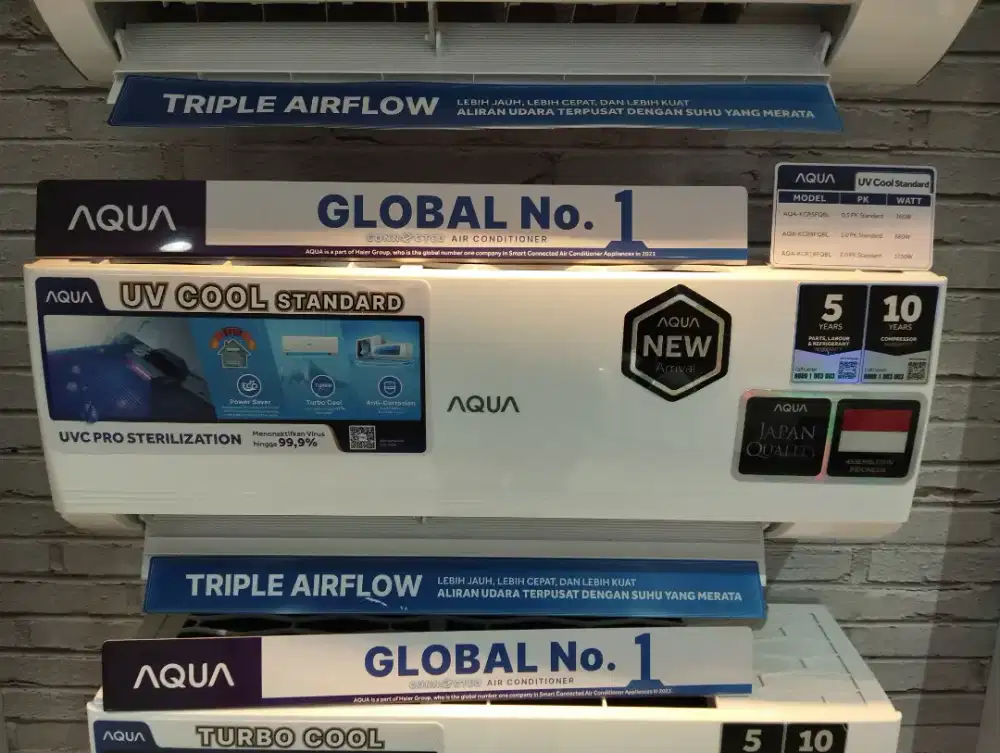 AC ½PK Aqua AQA-KCR5FQ White IDR 4.329K