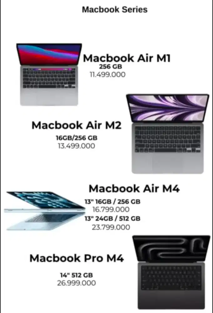 Kredit macbook m2 dengan home credit promo DP mulai 300rb