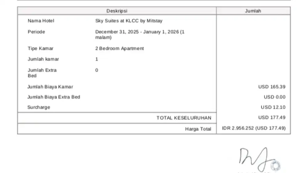 Penginapan di kualalumpur