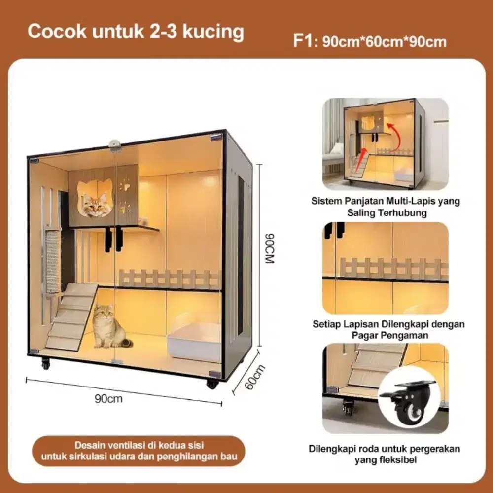JUAL CEPAT KANDANG KUCING BEKAS!