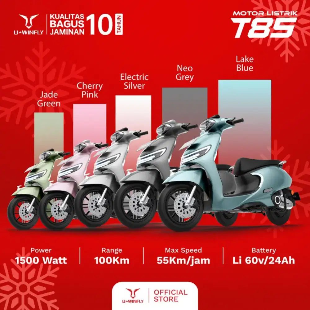 unitwly sepeda listrik