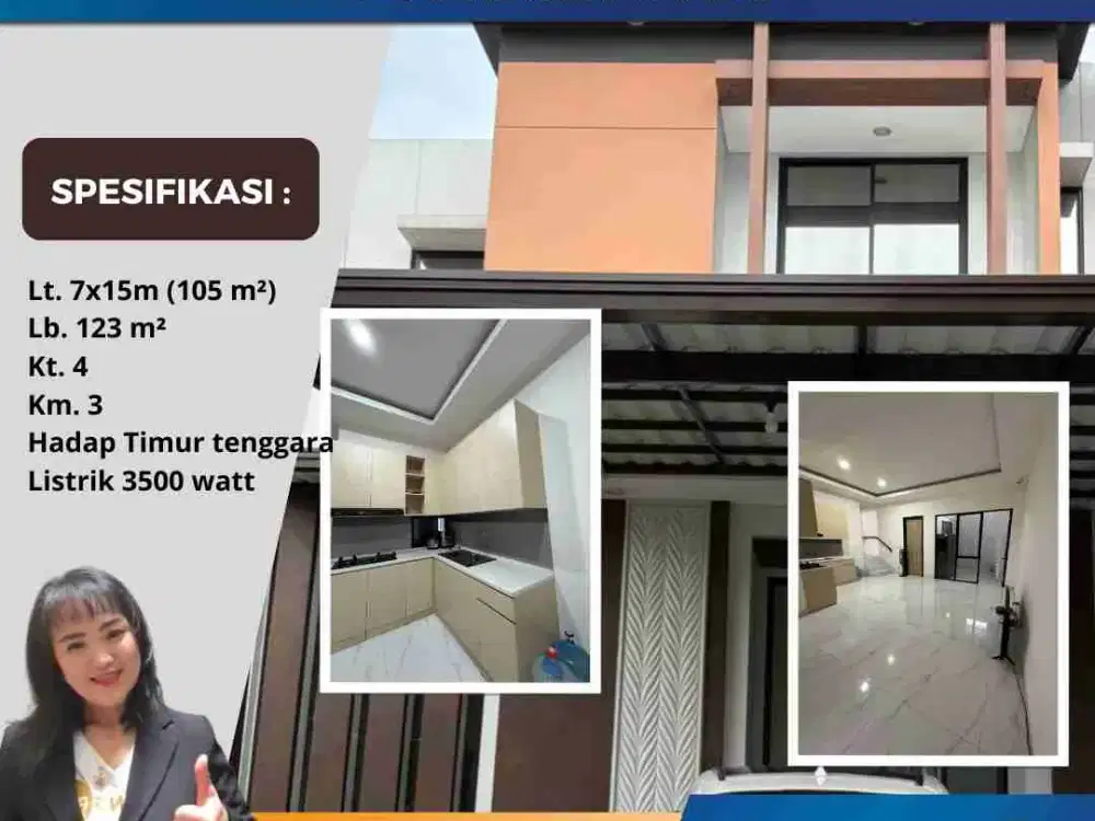 Jual Rugi Cluster Meranti Suvarna Sutera Lavon Cikupa Tangerang