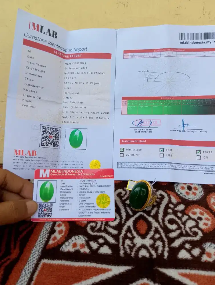 Batu Hijau Garut