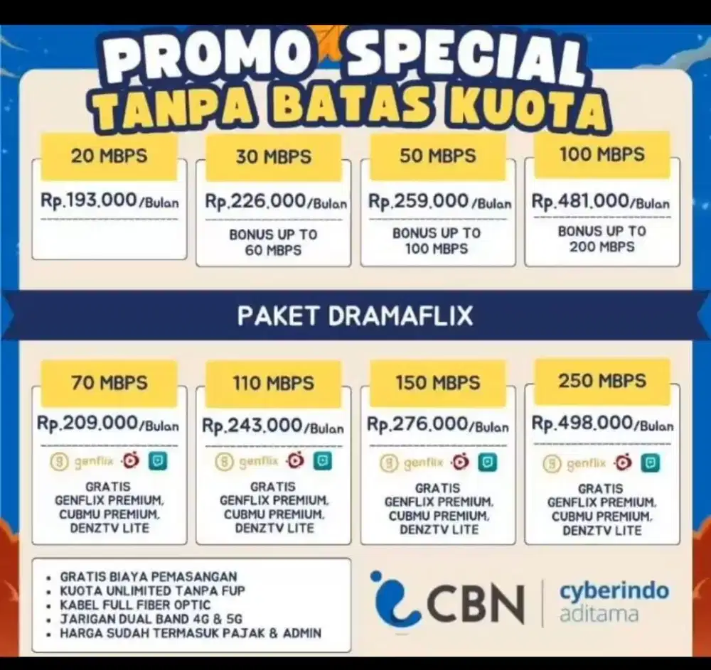 PASANG WIFI CBN CEPET