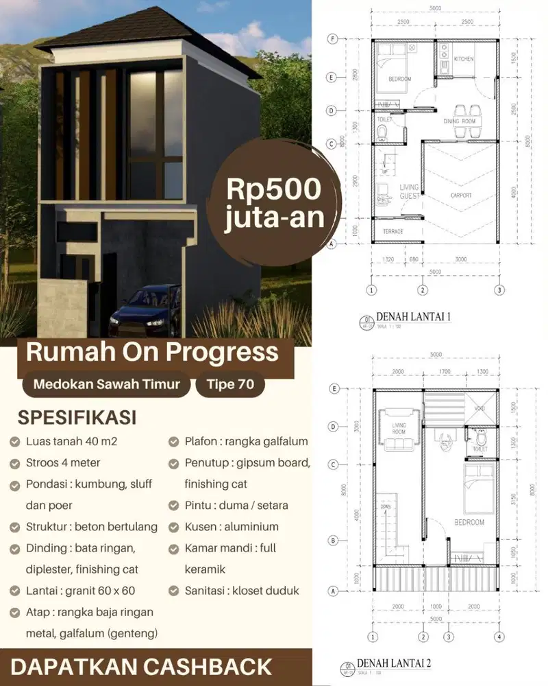 MURAH DIJUAL RUMAH ON PROGRESS MEDOKAN SAWAH SELANGKAH KE MERR UPN