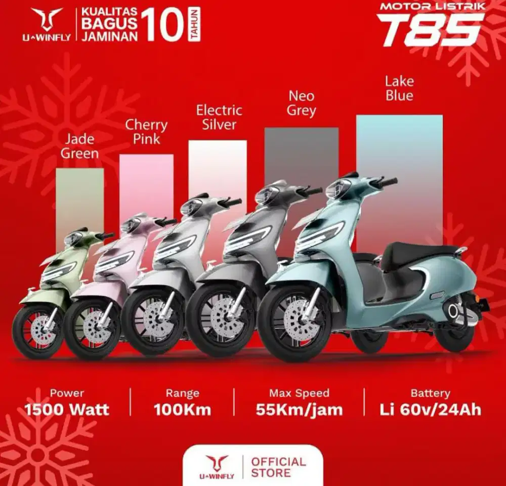 Sepeda listrik uwinfly t85