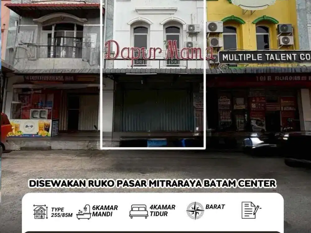 Disewakan Ruko Pasar Mitraraya batam center