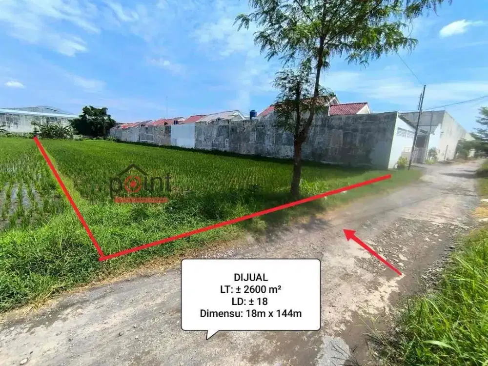 Tanah SHM Cocok Untuk Perumahan di Area Berkembang dan Strategis