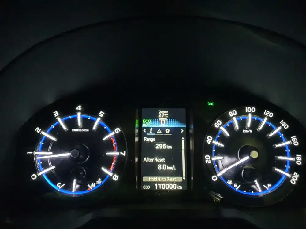 Lulusan SMK/SMA minimal