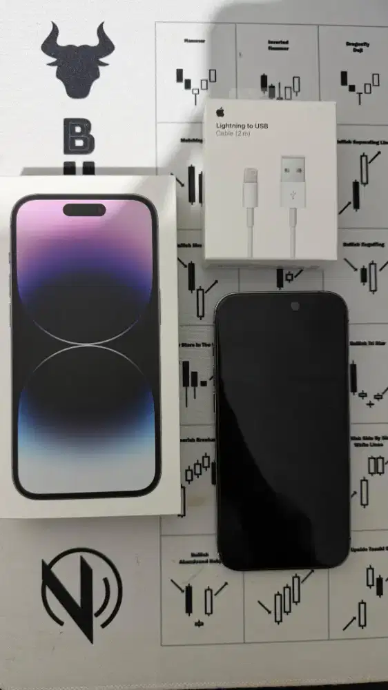 Iphone 14 Pro 128gb Violet (Ungu) IBOX