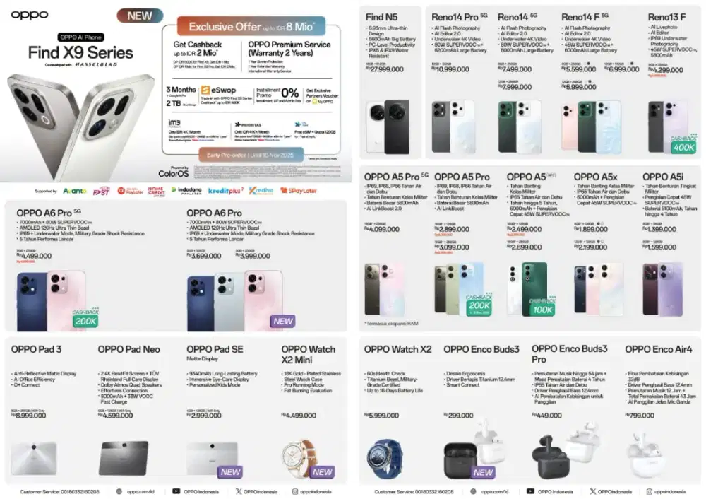 Cicilan atau tukar tambah di seri OPPO bisa kita bantu