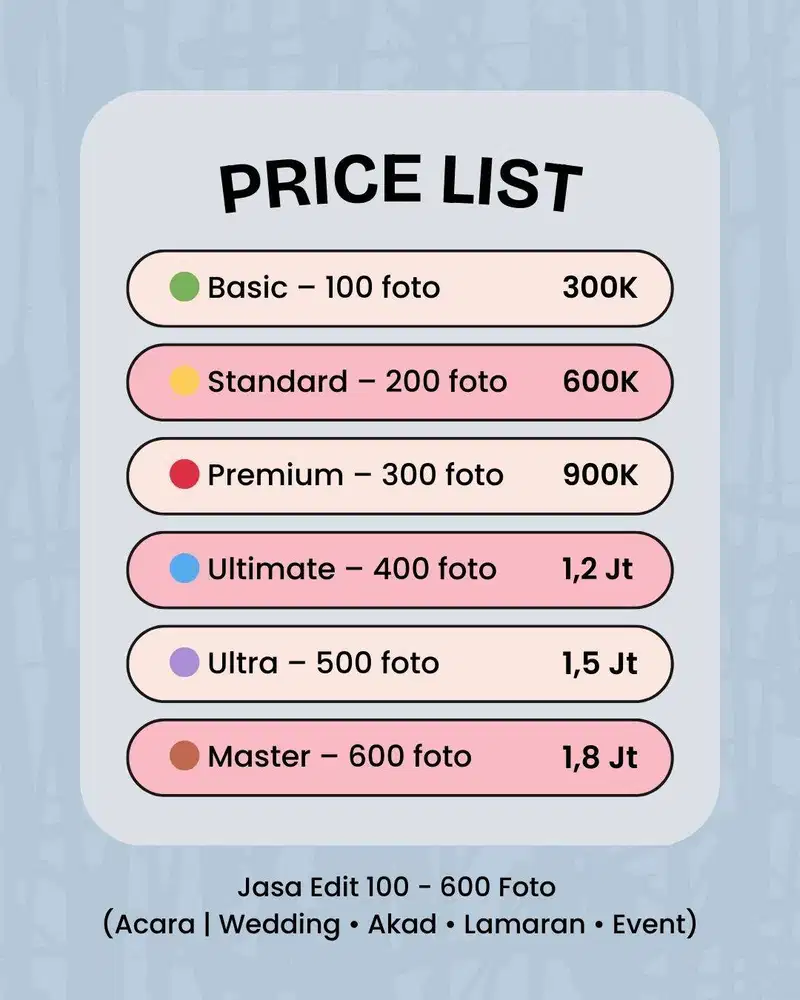 Jasa Edit 100 - 600 Foto (Acara | Wedding • Akad • Lamaran • Event)