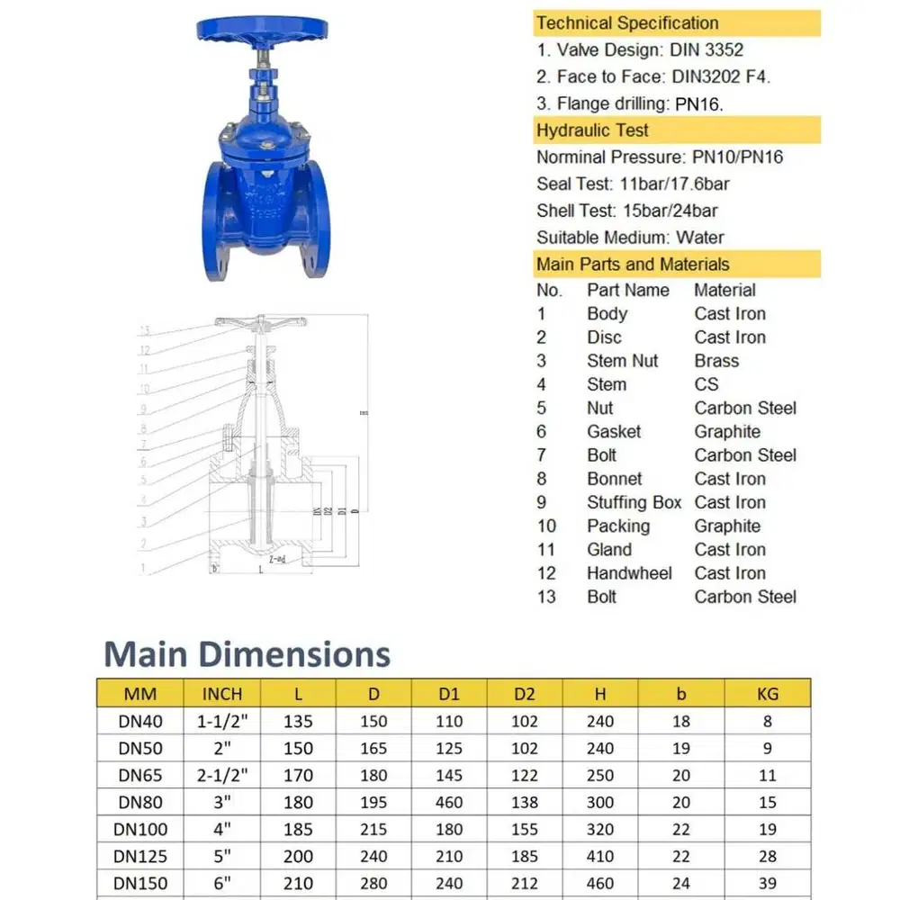 GATE VALVE PN 16 CAST IRON BRC