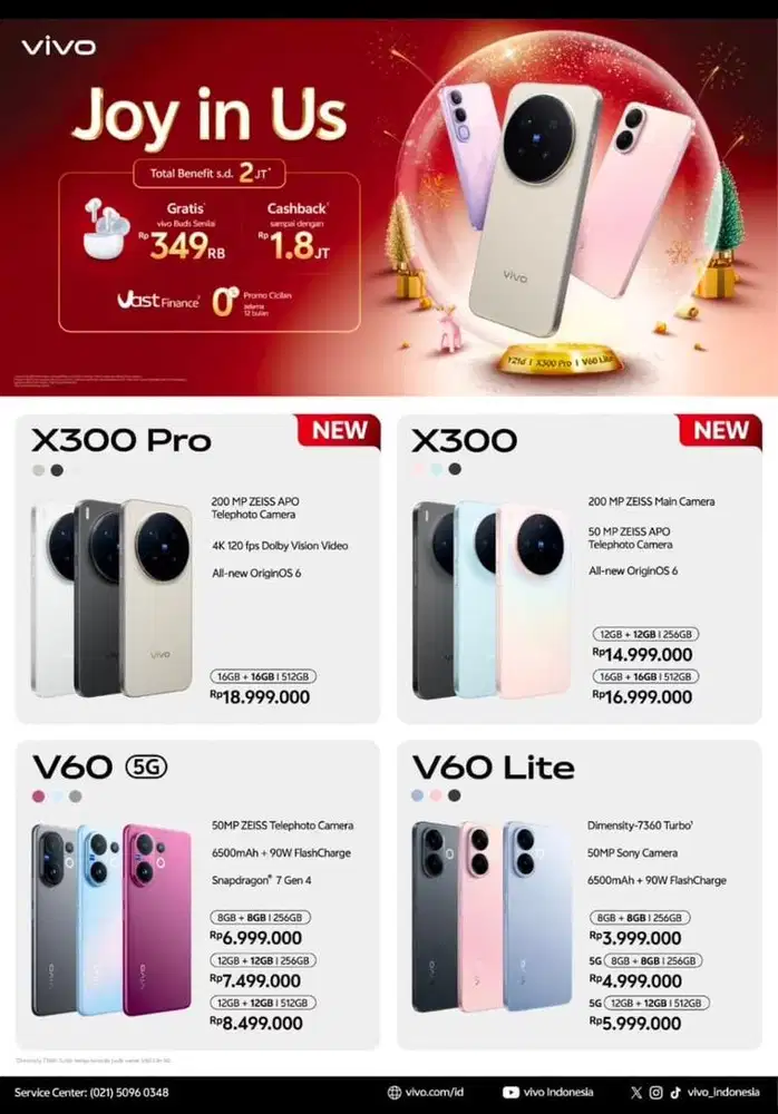 Penjualan hp vivo