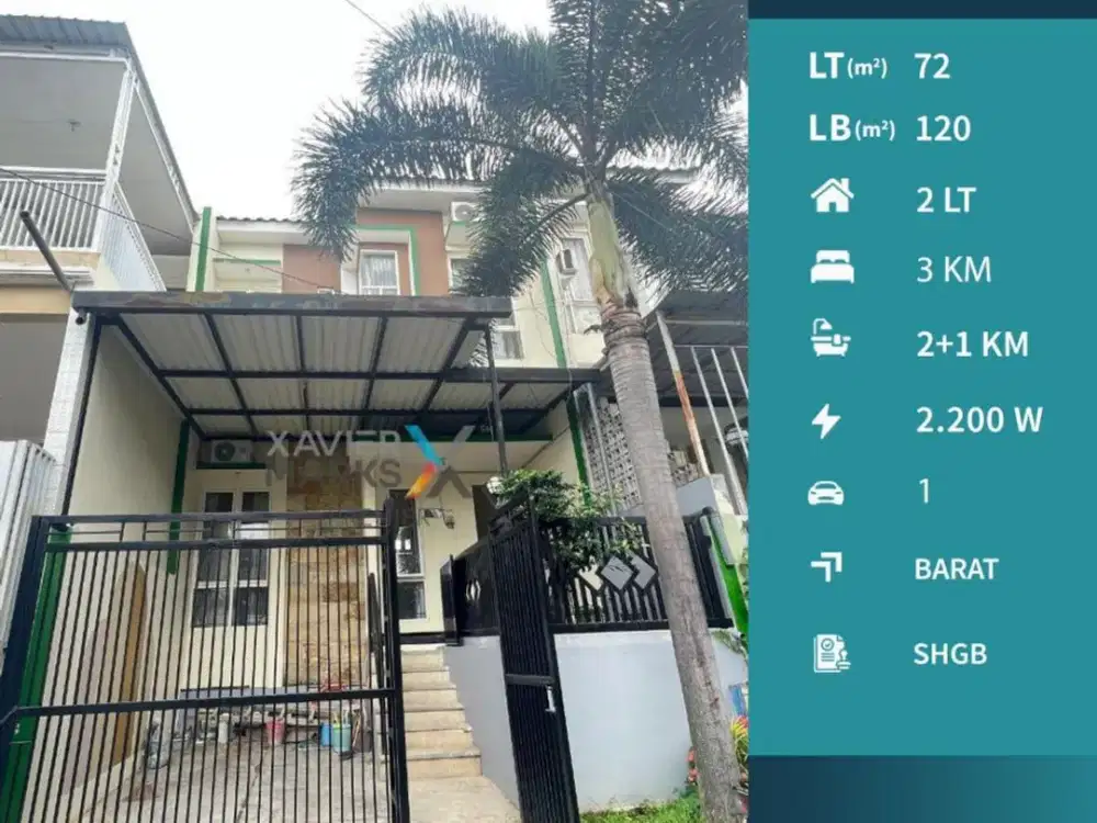 Rumah Furnished Sudah Renov di Graha Mulia Lowokwaru Malang