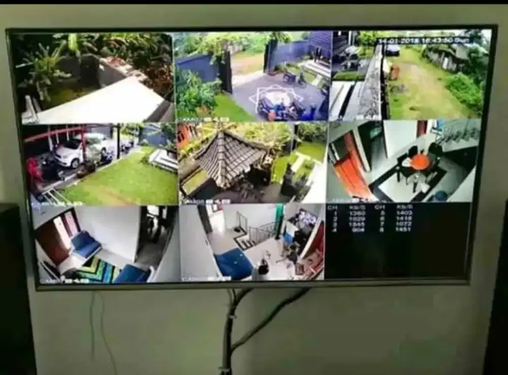 CCTV Paket Lengkap plus Pemasangan