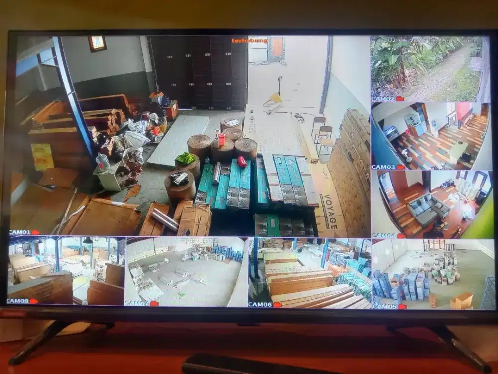 Paket Lengkap Pemain Kamera CCTV