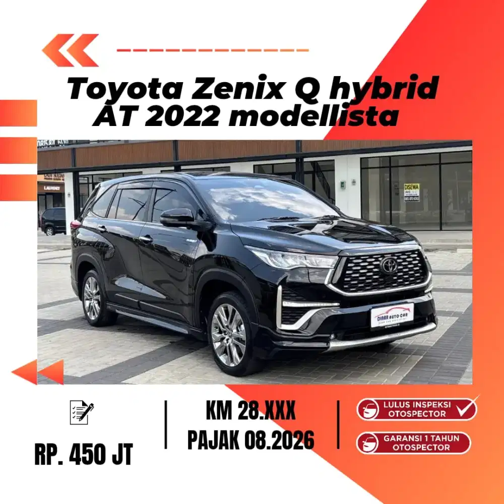 Toyota Innova Zenix Q Hybrid Modelista