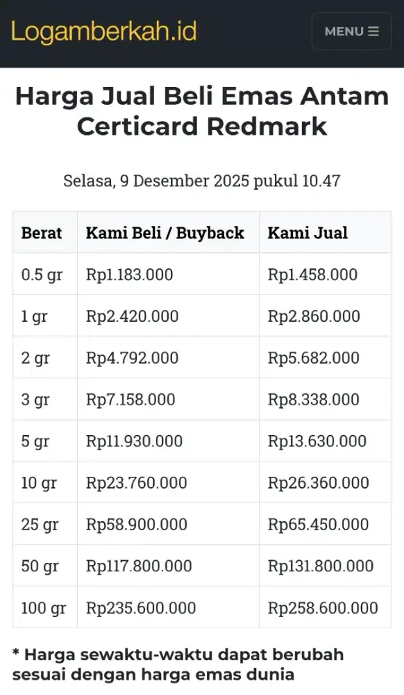 Jual Beli Buyback Antam Emas Batangan Logam Mulia Redmark Perhiasan