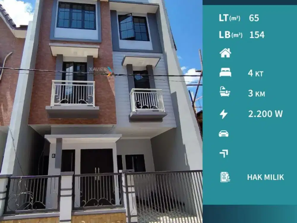 Rumah Modern American Modern Konsep di Ikan Ikan Lowokwaru Malang