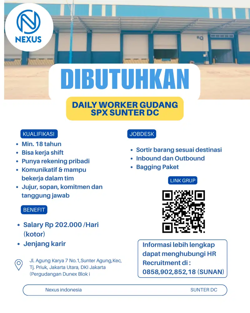 LOWONGAN KERJA SUNTER DC