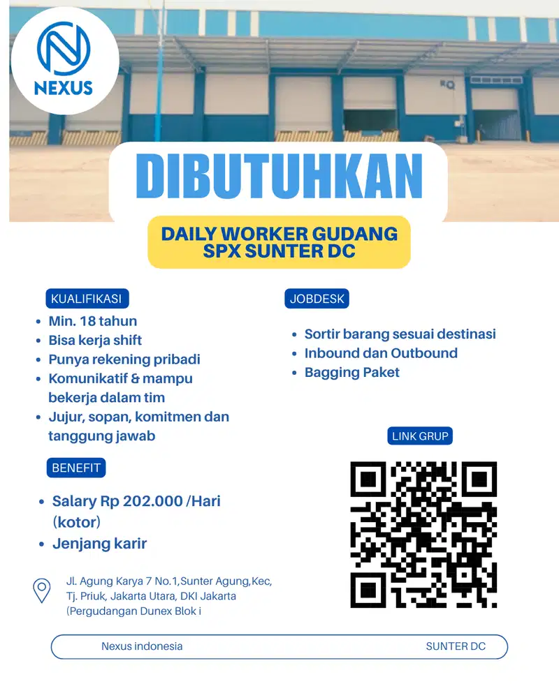 LOWONGAN KERJA SUNTER DC