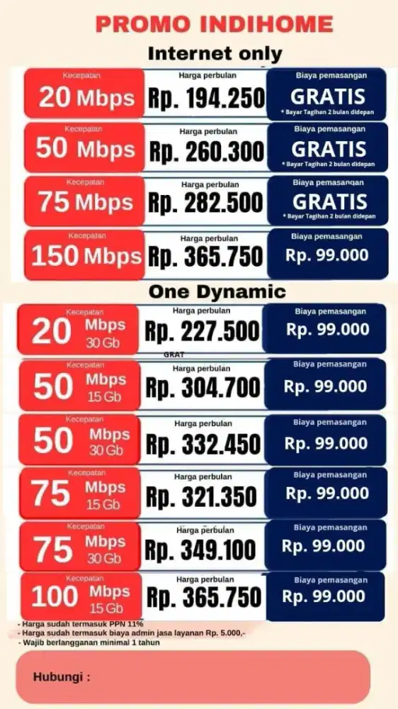 Internet WiFi Indihome