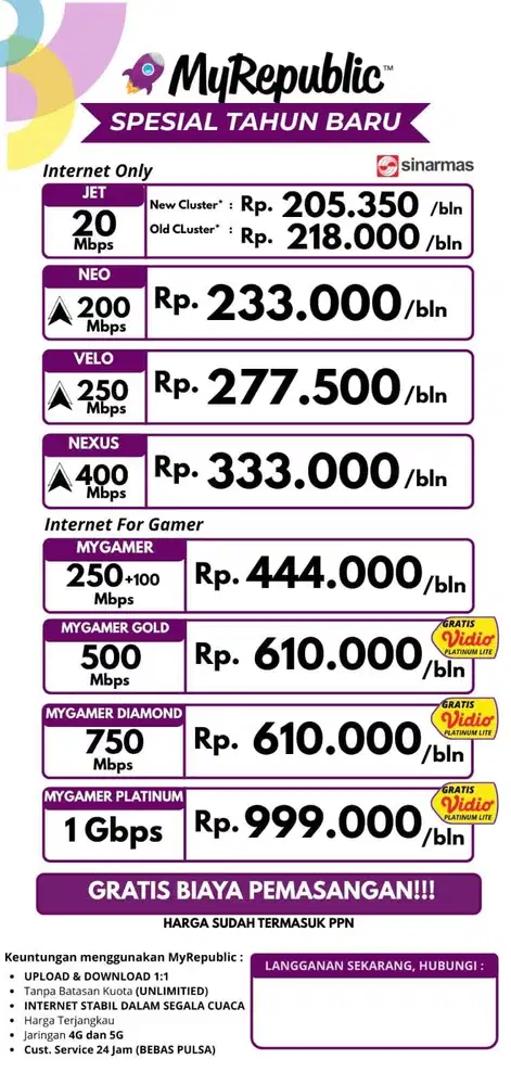 PROMO AKHIR TAHUN WIFI MYREPUBLIC SBY-SDA