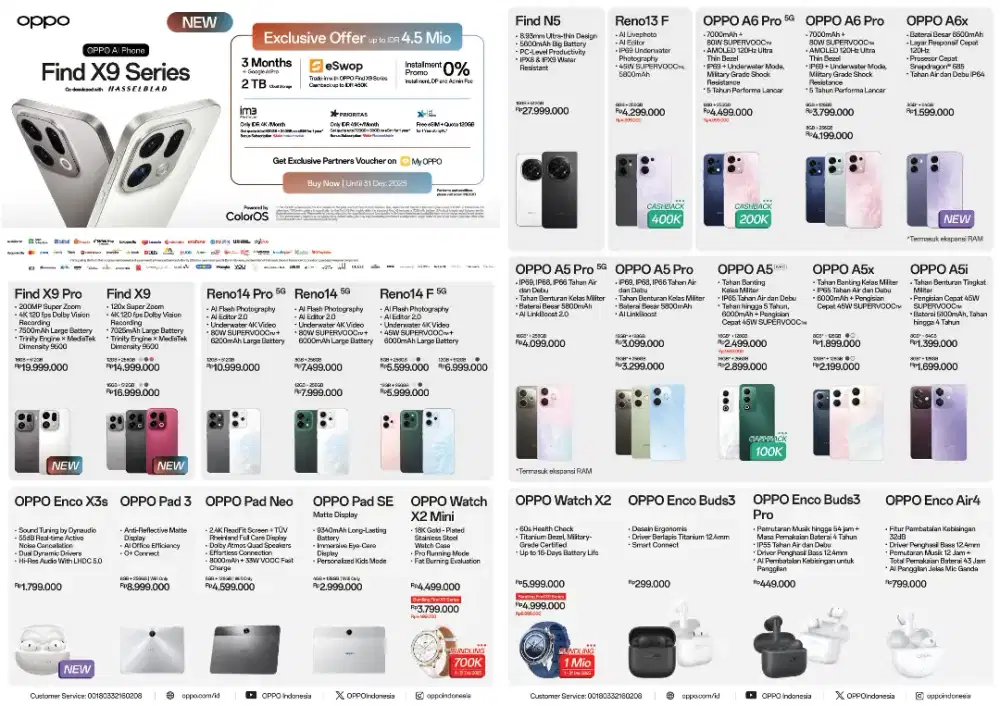 Handphone, TV accessories dll