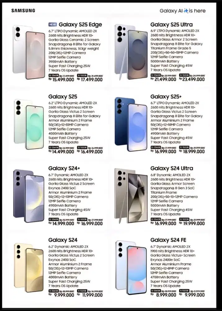 KREDIT HP SAMSUNG TANPA DP DGN BUNGA 0 %