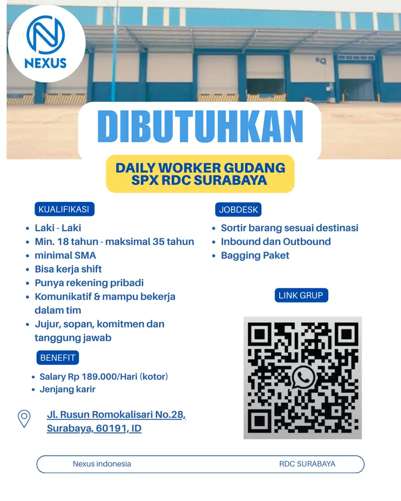 LOWONGAN KERJA RDC SURABAYA