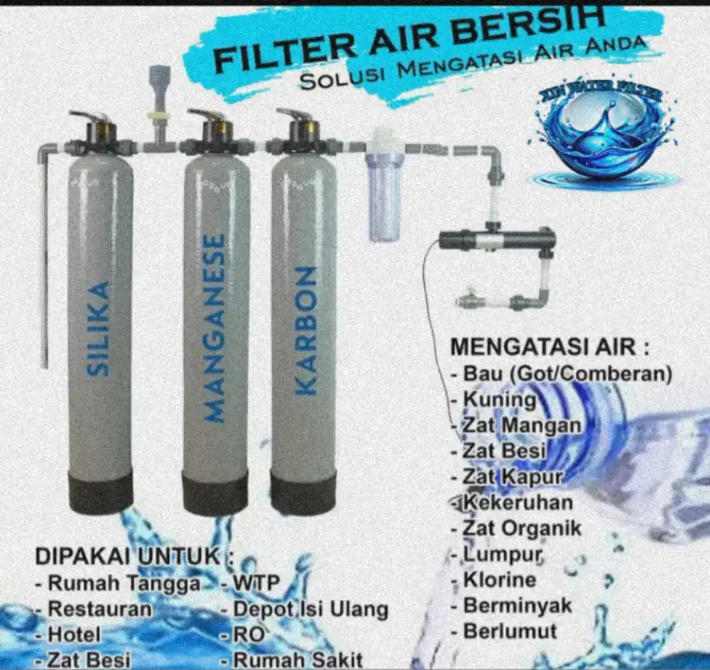 Sepaket tabung filter penjernih air