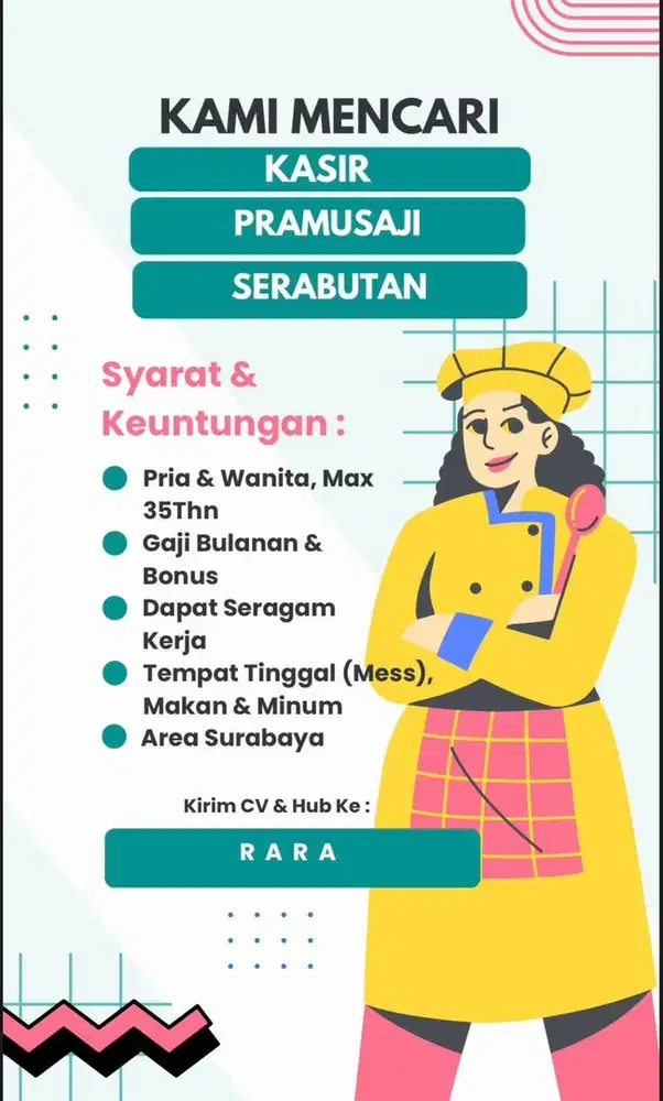 Dibutuhkan Cepat Lowongan Kerja