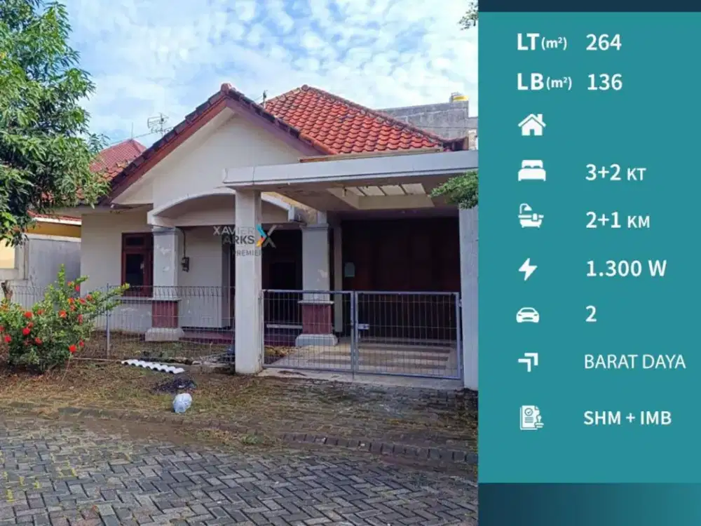 j051 Rumah Semi Furnish di Blok Depan PBI Araya, Malang