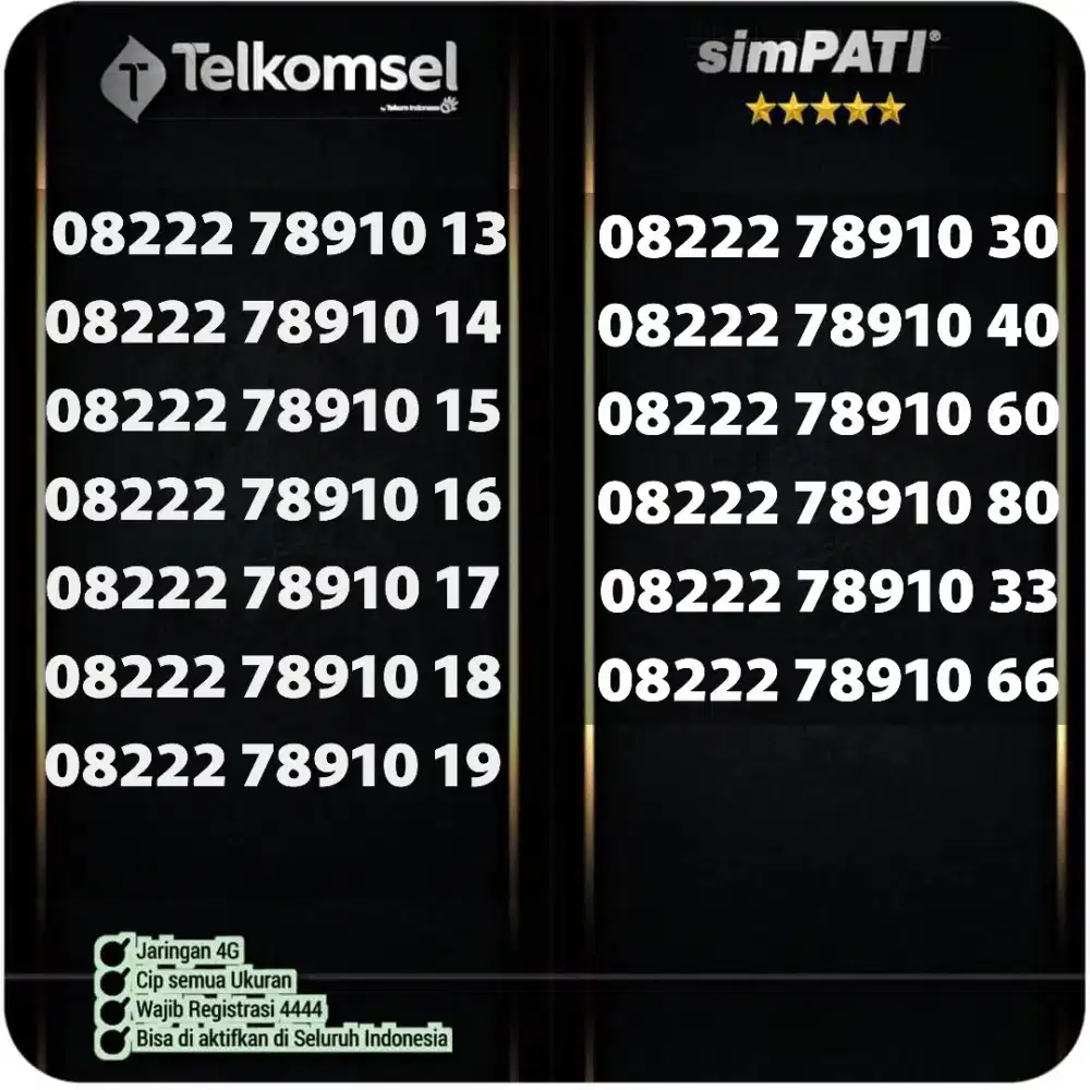 Nomor Cantik Telkomsel Simpati