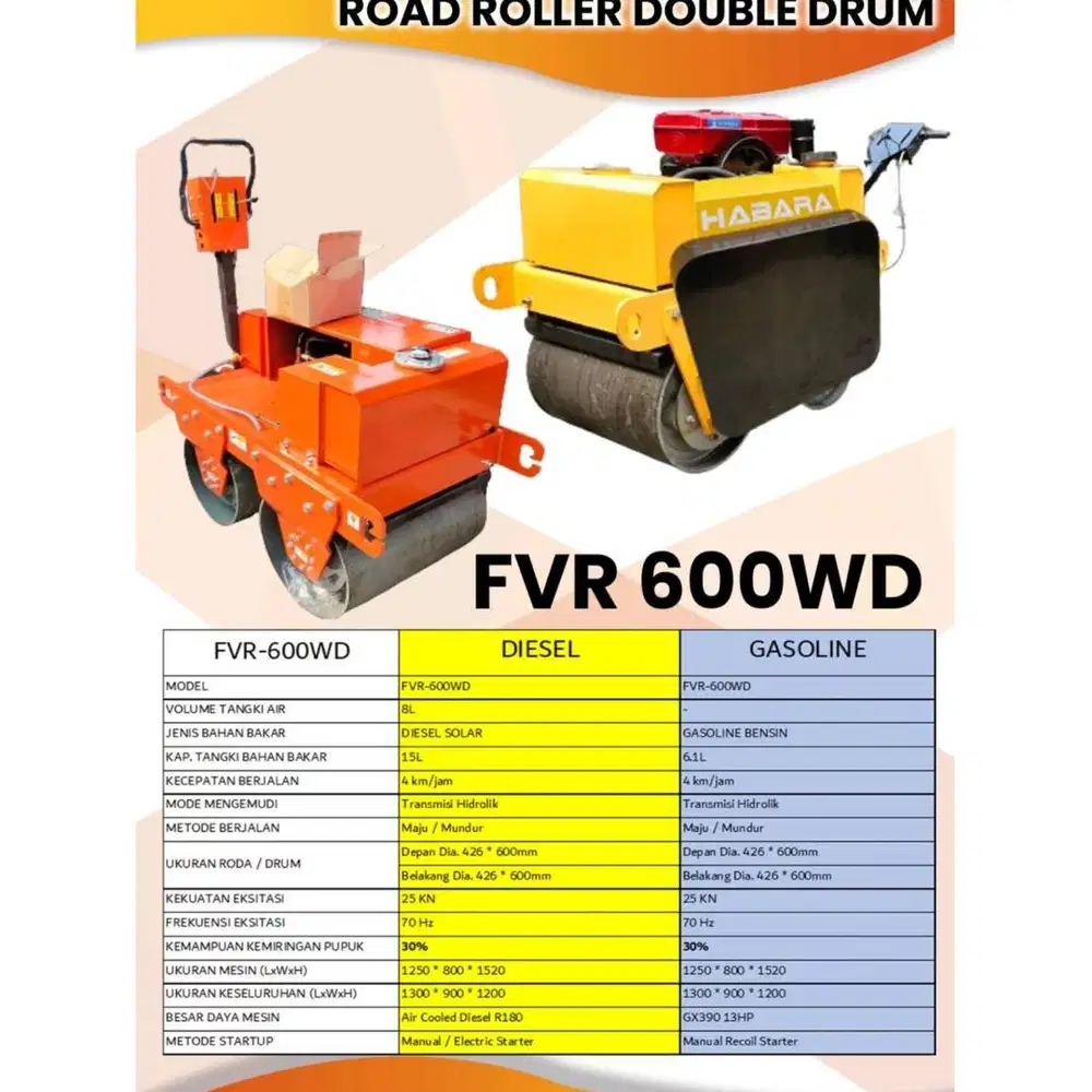 BABY ROLLER TYPE FVR 600WD DOUBLE DRUM VIBRATORY ROAD ROLLER