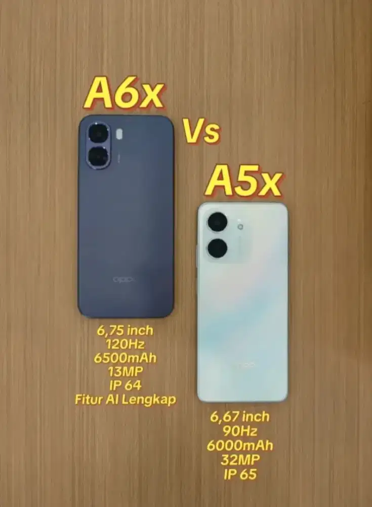 Oppo a6x jadikan hp 1jutaan jadi hp spek mahal bisa cicilan tanpa dp