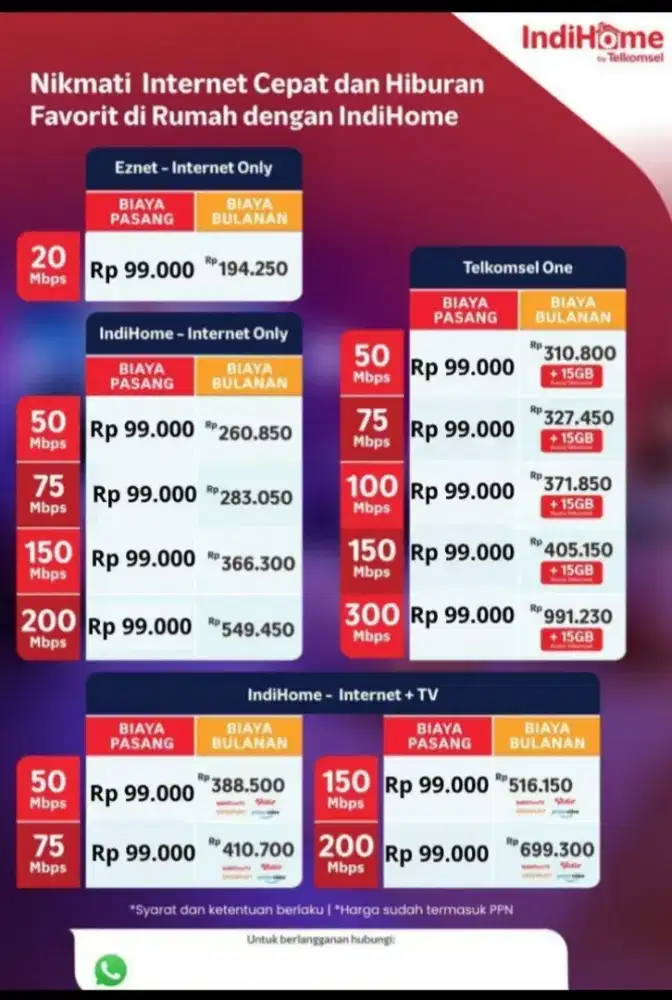 Promo akhir tahun wifi indihome